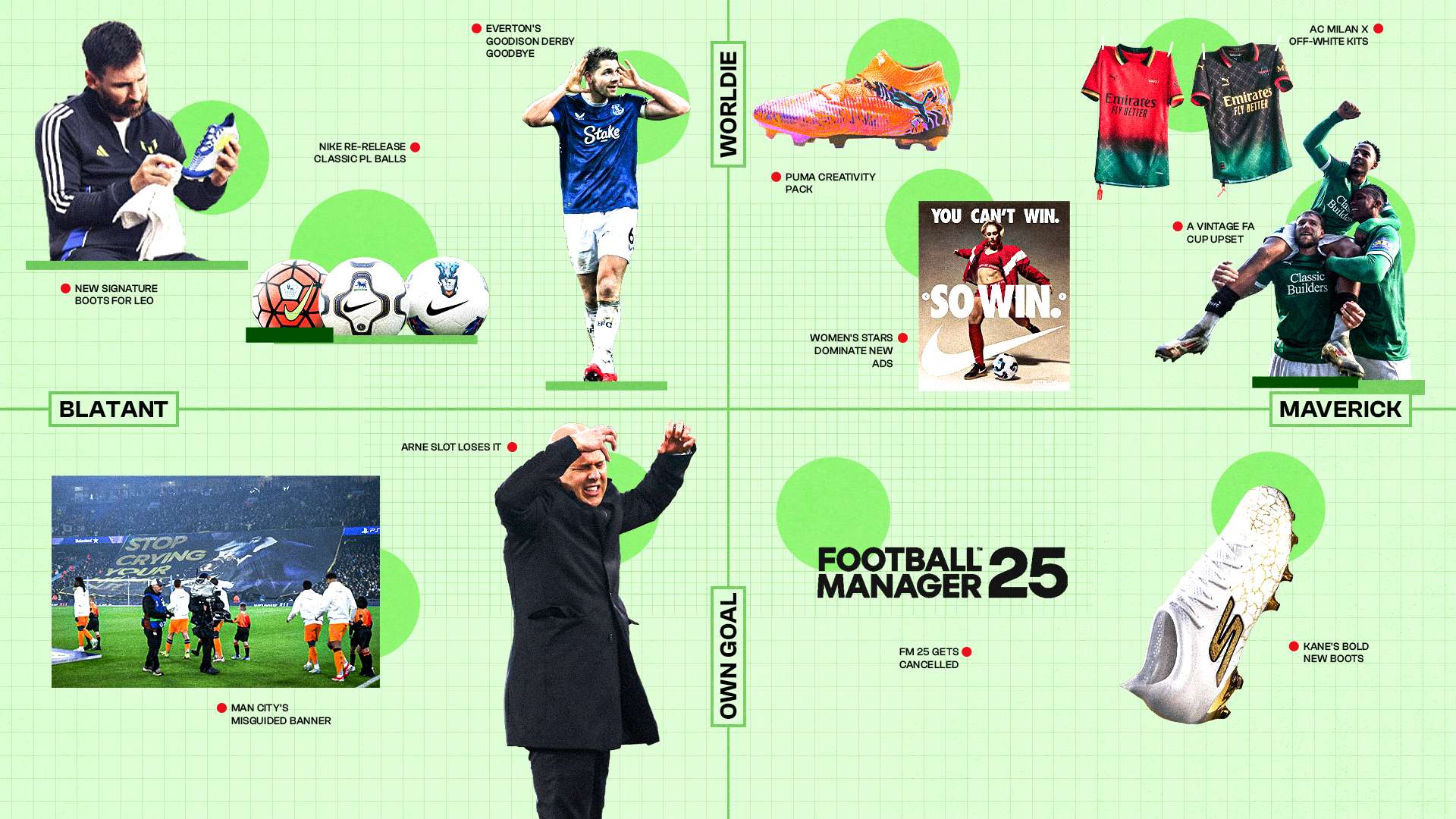 探討這位西 探討這位西